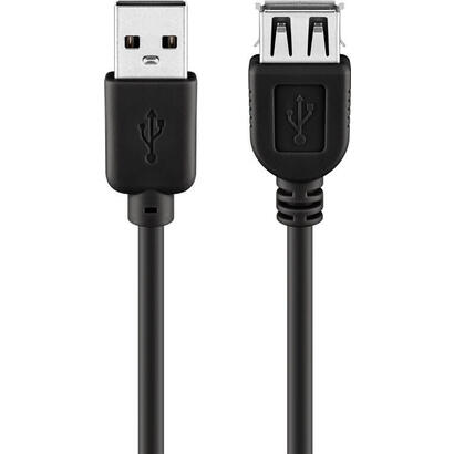 goobay-68625-cable-usb-usb-20-06-m-usb-a-negro