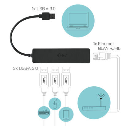 i-tec-usb-30-slim-hub-de-3-puertos-con-adaptador-gigabit-ethernet-ideal-para-portatiles-ultrabook-tablet-pc-compatible-con-win-y