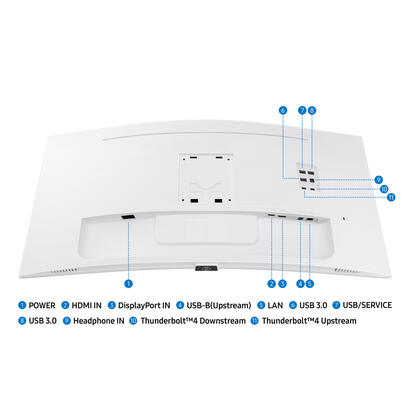 samsung-s34c650t-34-219-curved-1000r-3440x1440-va-led-100hz-hdr10-dp-hdmi-tbt4-90watt-lan-blanco-has-speaker-vesa-hdmi-dp-usb-c