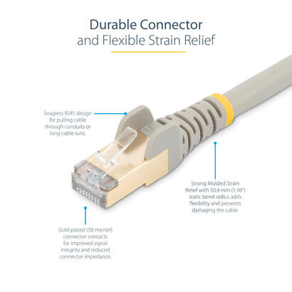 startechcom-cable-7m-ethernet-cat6a-cable-de-red-de-10-gigabits-blindado-snagless-rj45-poe-de-100w-latiguillo-stp-de-10gbe-con-a
