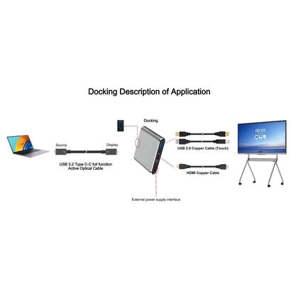 microconnect-mc-hubav1-base-para-portatil-y-replicador-de-puertos-acoplamiento-blanco