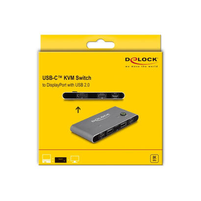 delock-11487-switch-kvm-usb-c-a-displayport-8k-30-hz-con-usb-20