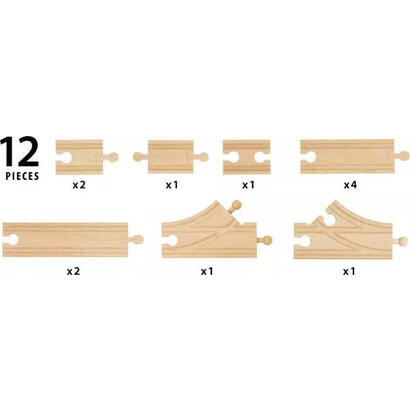 brio-world-world-schisen-starter-order-b-bahn-63609900