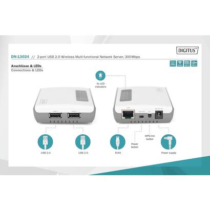 digitus-2-port-usb-20-wireless-multifunction-network-server-300-mbps
