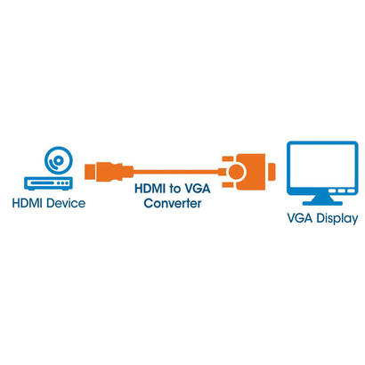 convertidor-hdmi-a-vga-manhattan-1080p-30-cm-macho-a-hembra