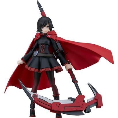 figura-good-smile-company-figma-rwby-ice-queendom-ruby-rose