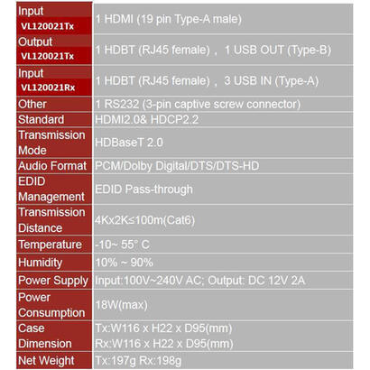 vivolink-vl120021-extensor-kvm