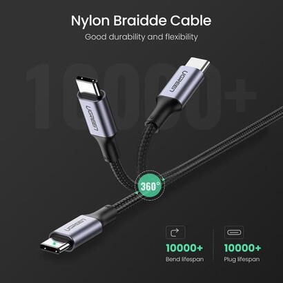 cable-ugreen-usb-c-to-usb-c-100w-braided-black-2m