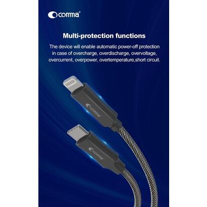 cable-de-carga-rapida-certificado-mfi-pd-3a-para-apple-15m