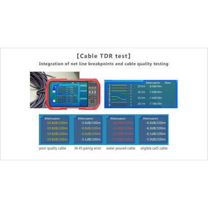 7-touch-screen-test-monitor-wi-fi-supports-hdcviahdtvicvbs-dc12v-12v-2a-power-output-warranty-60m