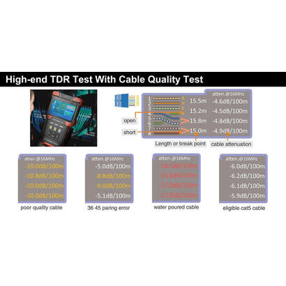 ernitec-4-touch-screen-test-monitor-wi-fi-supports-hdcviahdtvicvbs-dc12v-12v-2a-power-output