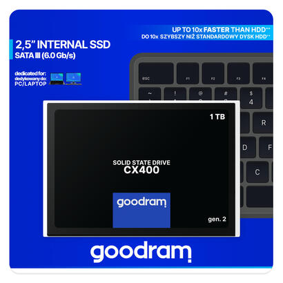 disco-ssd-goodram-1tb-cx400-serie-25-sata-600-3d-nand-7mm-