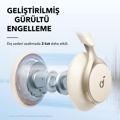 auriculares-inalambricos-anker-space-one-blanco