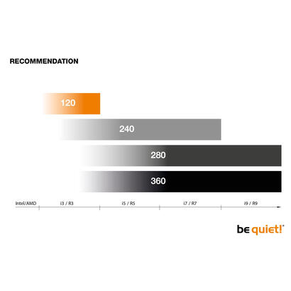 be-quiet-pure-loop-120-bw005-facil-rellenadoiluminacion-blanca-bw005