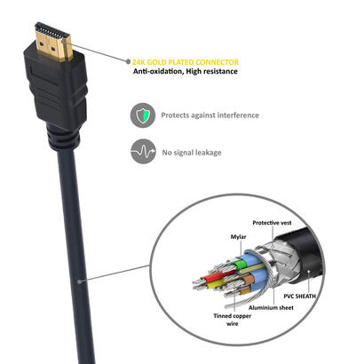 cable-ewent-hdmi-am-hdmi-am-v20-18m-alta-velocidad-4k-negro