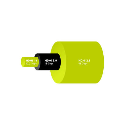 cable-goobay-52766-hdmi-5-m-hdmi-tipo-a-estandar-negro