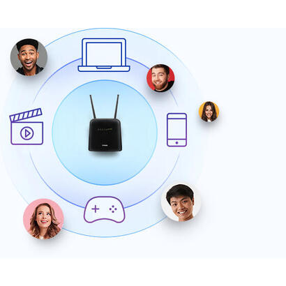 router-inalambrico-4g-d-link-dwr-960-300mbps-2-antenas-wifi-80211ac-n