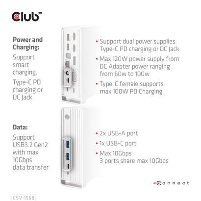 club-3d-dockingstation-usb-c-vga-2-x-hdmi-dp