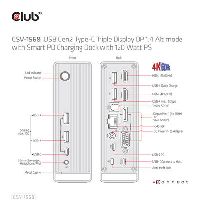 club-3d-dockingstation-usb-c-vga-2-x-hdmi-dp