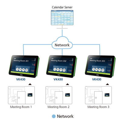 sistema-de-reserva-de-salas-y-espacios-de-reunion-panel-rbs-de-101-pulgadas