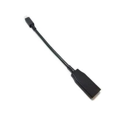 mini-displayport-to-hdmi-0b47089-02-m-mini