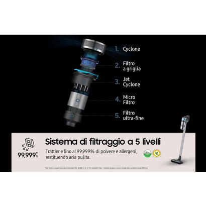 aspirador-escoba-con-bateria-samsung-jet-75b-pet-216v-autonomia-210-min