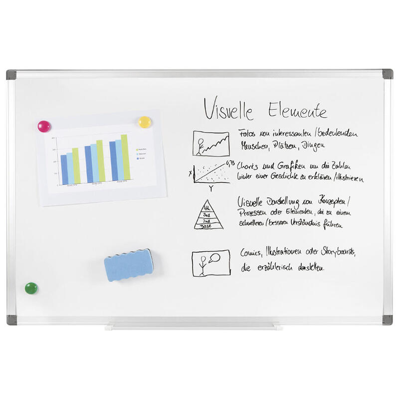 genie-blancoboard-xxl-pro genie-blancoboard-xxl-pro