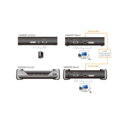 aten-dvi-kvm-over-ip-extender-transmitter-only-aten-ke6900t-usb-usb-dvi-i-dvi-iusb-a-usb-tipo-a-usb-tipo-b-1920-x-1200-pixeles