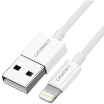 cable-ugreen-20730-usb-20-m-lightning-m-2-m-white-color