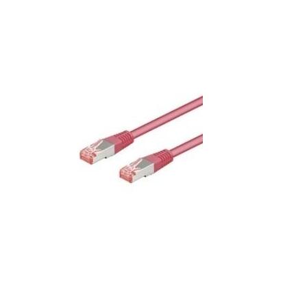 goobay-cat-6-2000-sstp-pimf-200m-cable-de-red-magenta-20-m