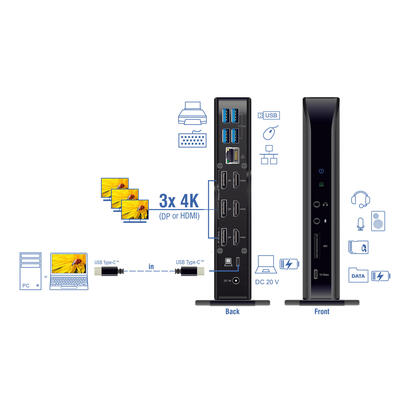 delock-usb-tipo-c-triple-display-dockingstation-con-displaylink-4k-