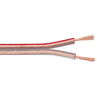 goobay-15124-cable-de-audio-50-m-transparente