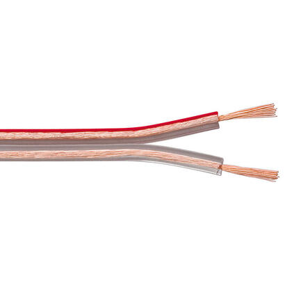 bobina-de-50-metros-cable-altavoz-transparente-2x250mm-cobre-goobay