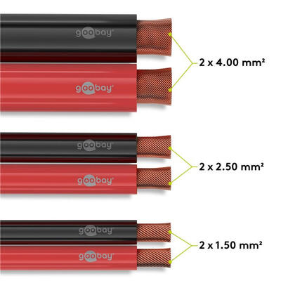 bobina-de-10-metros-cable-altavoz-rojo-negro-2x400mm-cca-pvc-cpr-eca-goobay