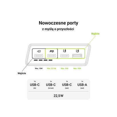 green-cell-powerbank-powerplay-20s-negro-20000mah-225w-3x-usb-c-1x-usb-a