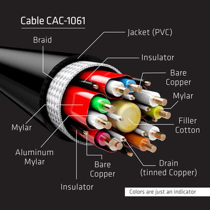 club3d-cable-displayport-14-hbr3-8k-mm-5-metro