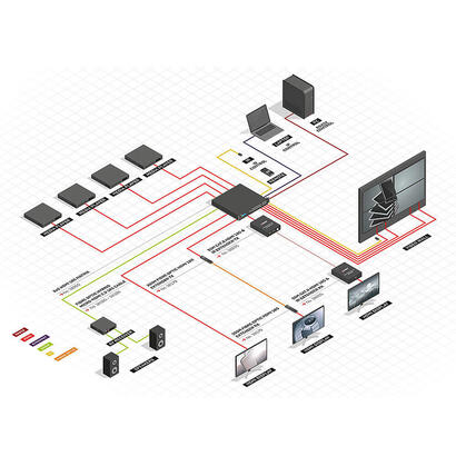 lindy-38260-divisor-de-video-hdmi-8x-hdmi