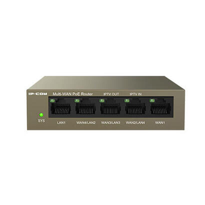 switch-5p-tendaipcom-1000-m20-cloud-router-poe