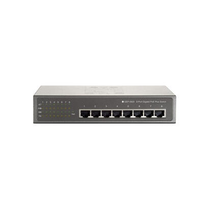 levelone-switch-8x-ge-gep-0820w90-19-90w-8xpoe