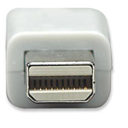 adaptador-techly-mini-displayport-hdmi-mf-blanco