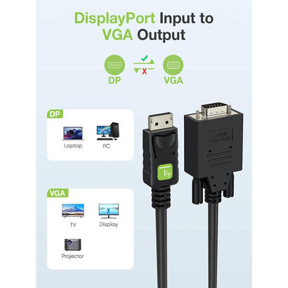 techly-18m-vgadisplayport-18-m-vga-d-sub-negro