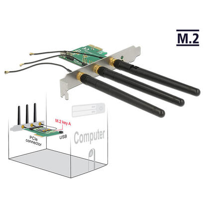 delock-89568-tarjeta-pci-express-x1-1-x-ranura-de-clave-a-m2-interna-con-3-antenas-externas-factor-de-forma-de-bajo-perfil