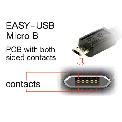 delock-85165-cable-usb-1-m-usb-20-usb-a-micro-usb-b-negro-negro-1-m-usb-a-micro-usb-b-usb-20-negro