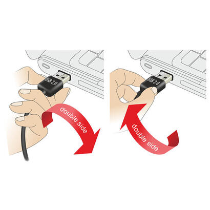 cable-delock-usb-a-a-mini-usb-negro-usb-20-83362