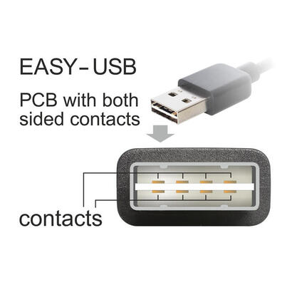 cable-de-adaptador-delock-easy-usb-20-conector-usb-a-2x-en-serie-rs-232-rs-232-black-cable-06-metros-63950