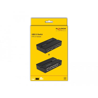conmutador-usb-20-delock-para-4-pc-en-4-dispositivos-conmutador-usb-11494