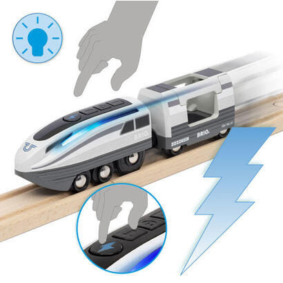 brio-world-world-turbo-train-vehiculo-de-juego-63600300