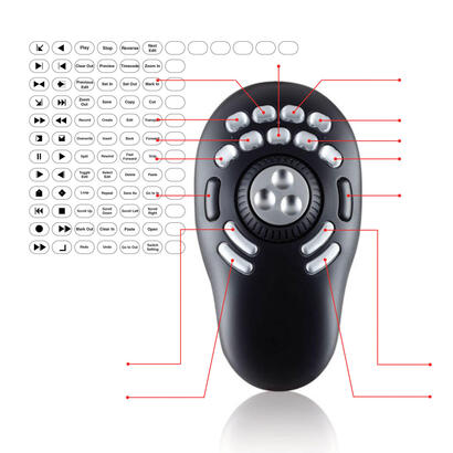 contour-multimedia-controller-raton-pro-v2-minorima-para-diemros-y-zurdos