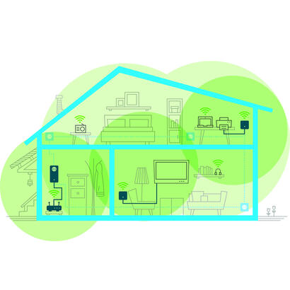 devolo-magic-1-wifi-2-1-1-mini-powerline-wifi-4250059685598