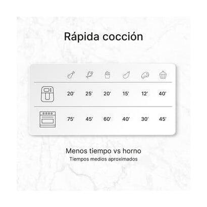 freidora-de-aire-ufesa-storm-doble-2700w-9l-negro